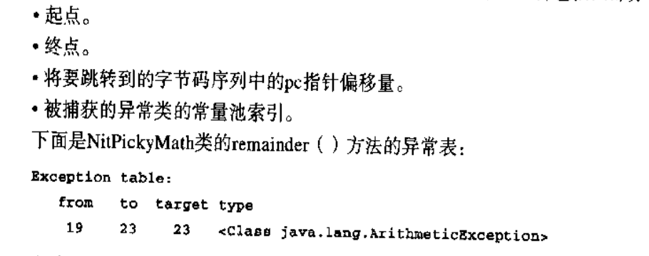 stack_data_area